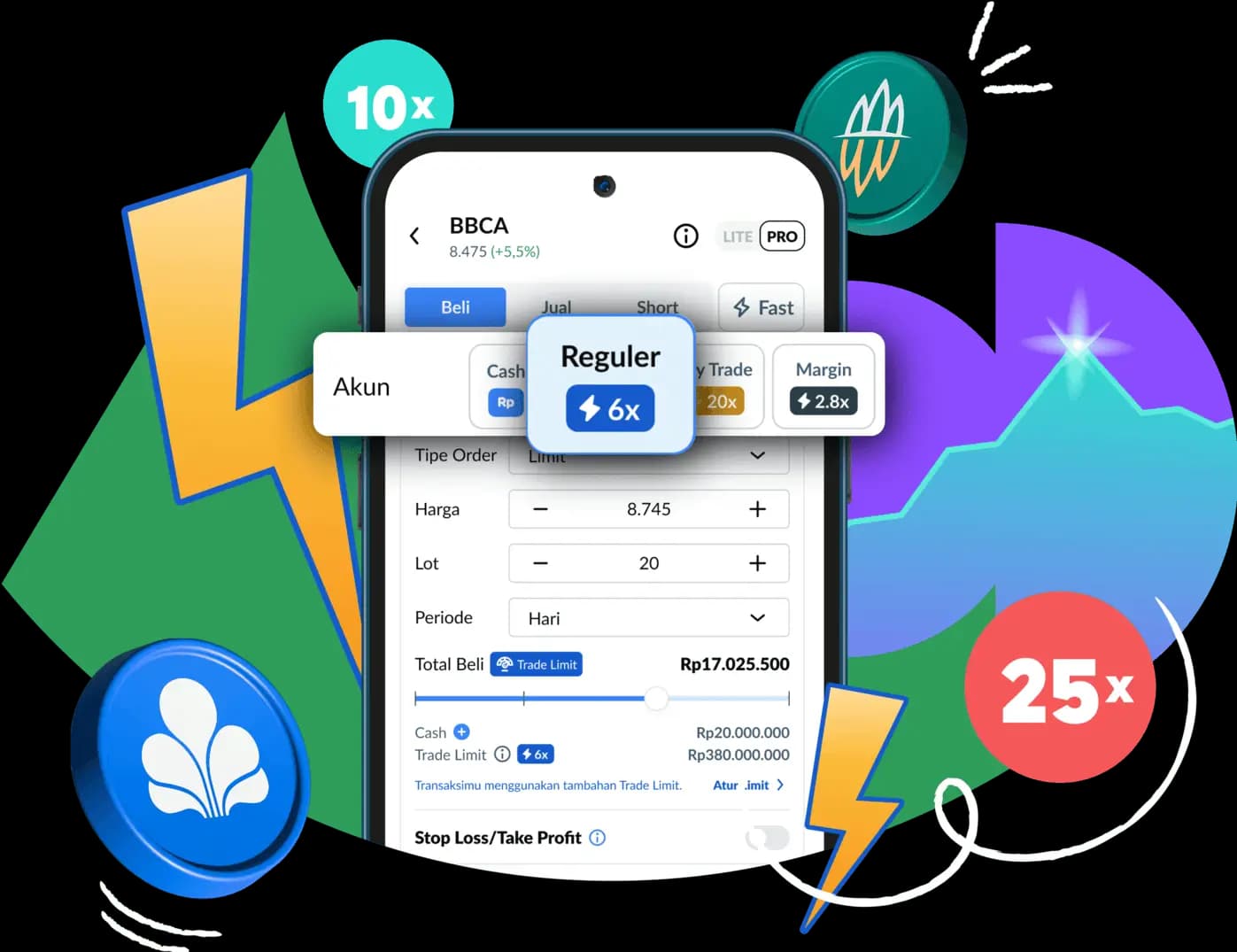 Investasi Saham dalam Genggaman