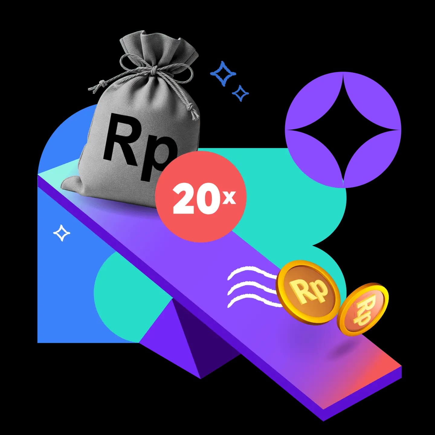 Dari 1x Jadi 20x Lebih Maksimal