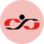 ISSP