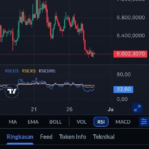Inv95XTZ
