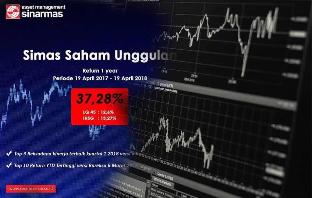 Mengenal Reksa Dana Simas Saham Unggulan
