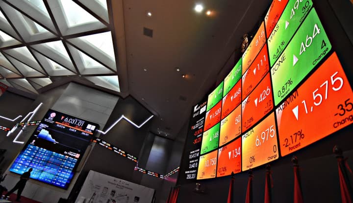 Bagaimana Cara Menilai Emiten Saham yang Bagus?