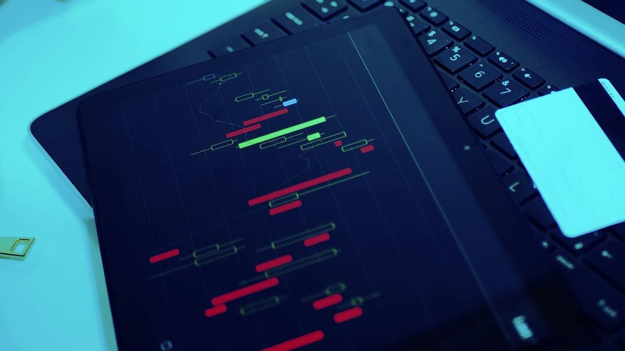 Begini Ciri-Ciri Saham yang Akan Terkoreksi