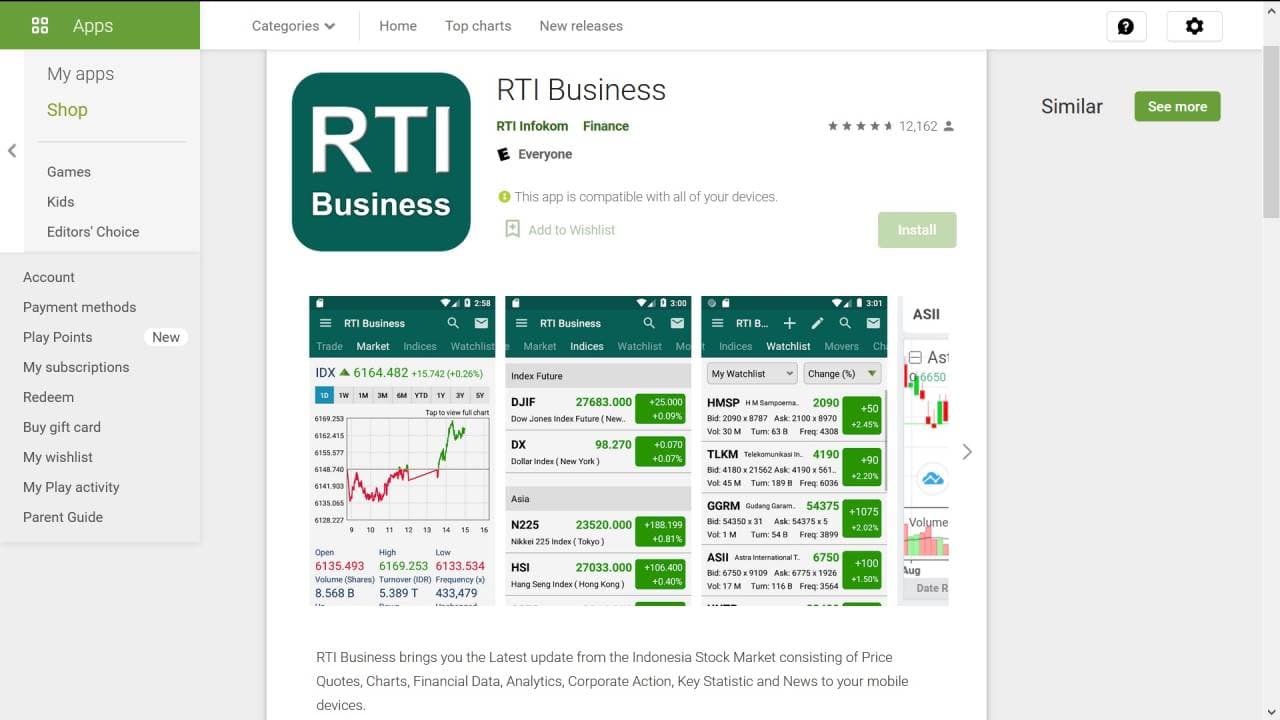 Cara Cek Pergerakan Indeks melalui Aplikasi RTI Business
