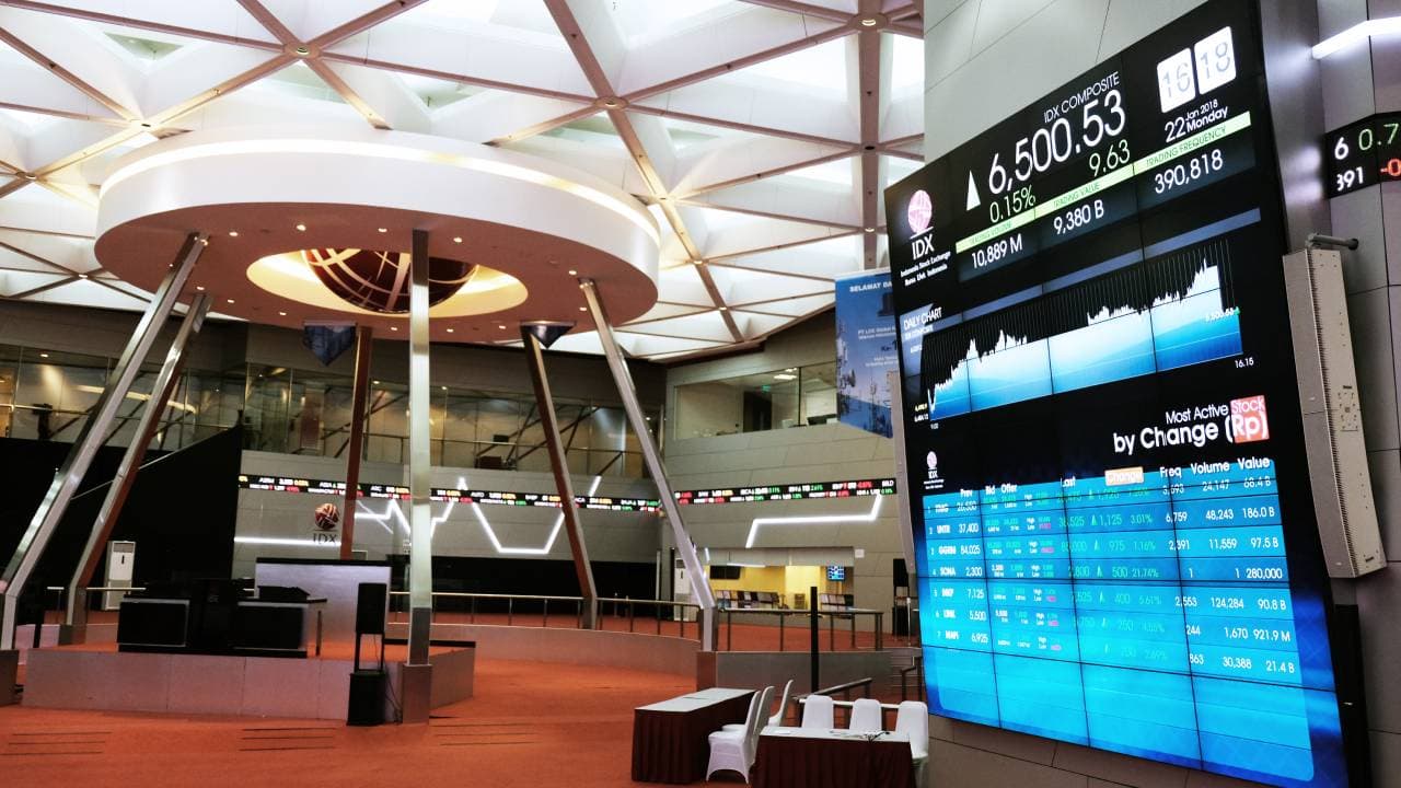 Beda Saham Papan Utama, Papan Pengembang, Papan Akselerasi