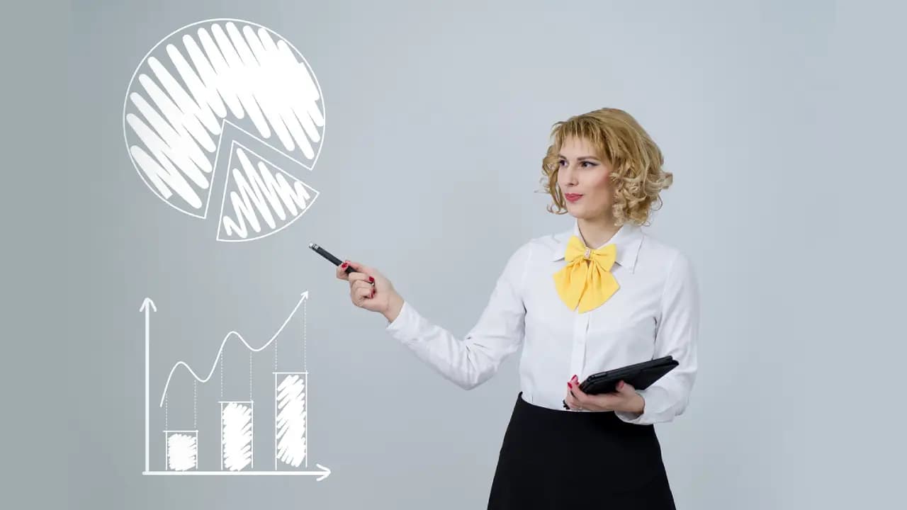 Market Share Adalah: Pengertian, Jenis, Contoh, dan Cara Mengukurnya