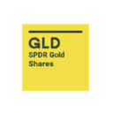 GLD icon