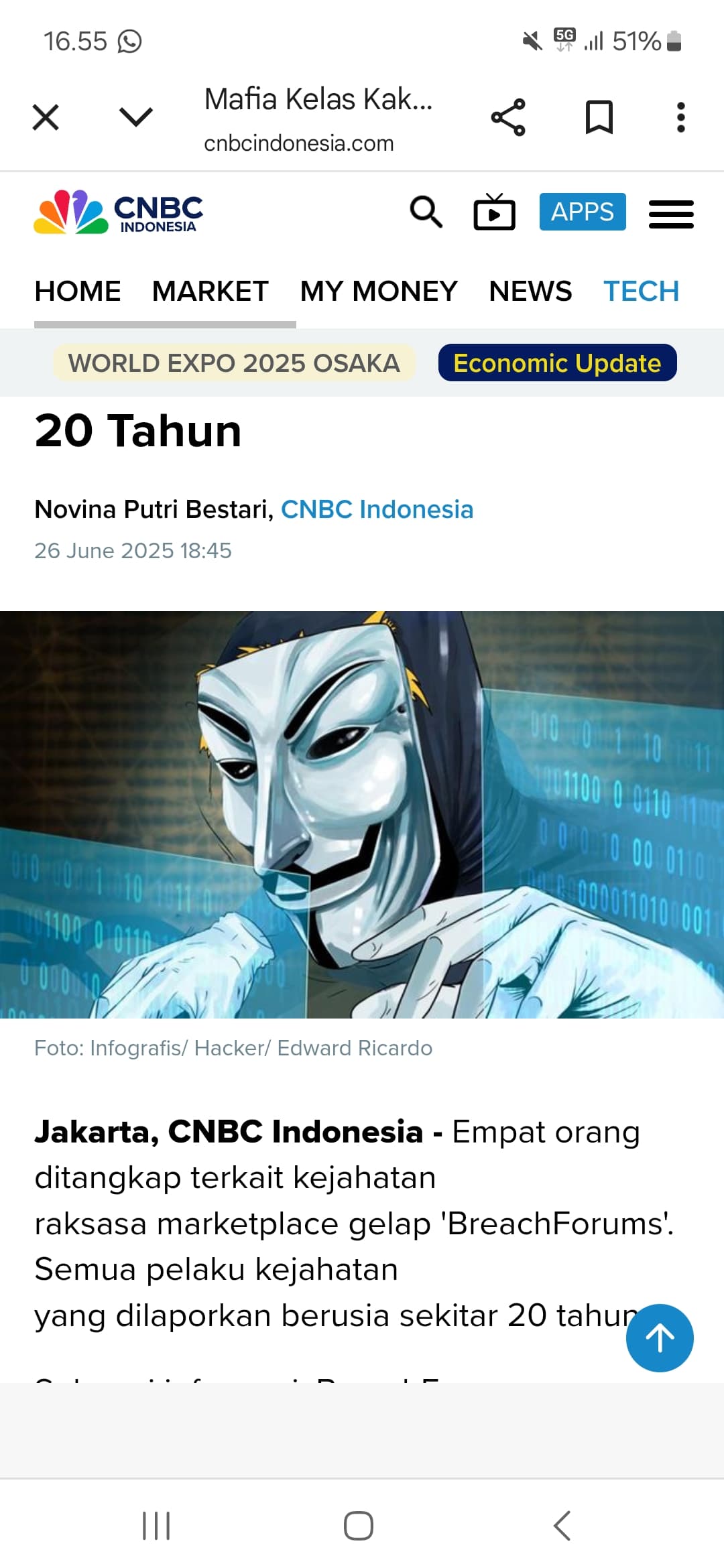 InvestorAjaib4126068