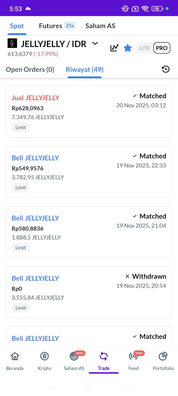 Feed
