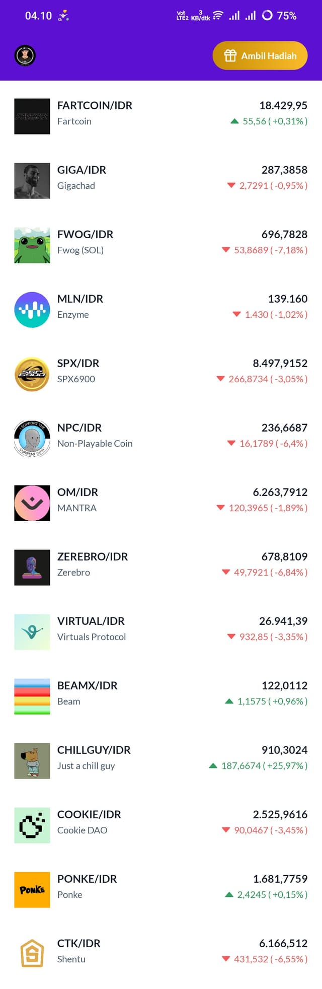 Feed