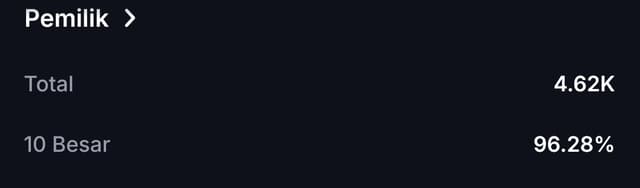 Feed