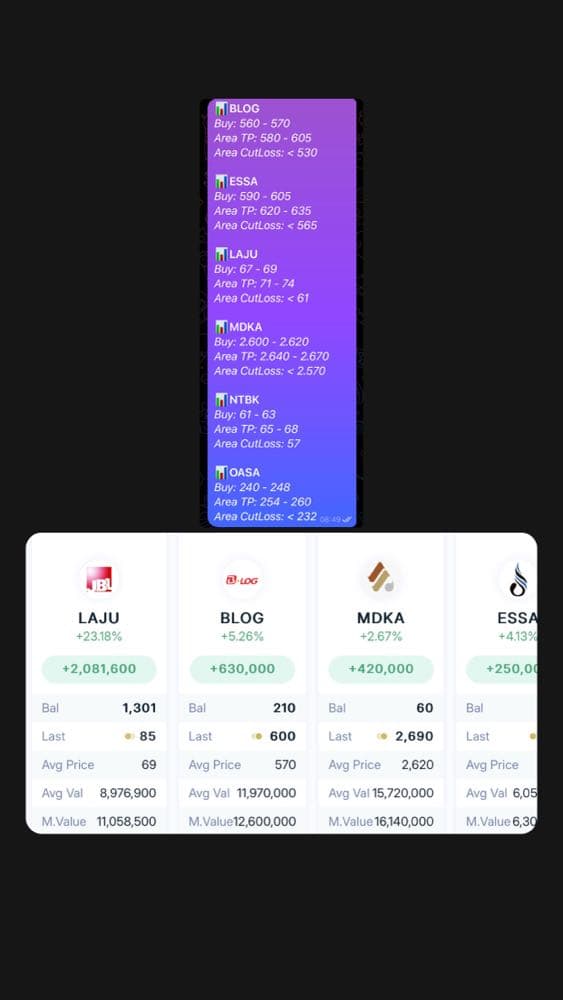 Feed