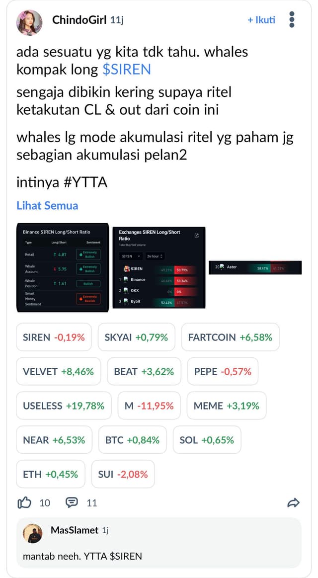Feed