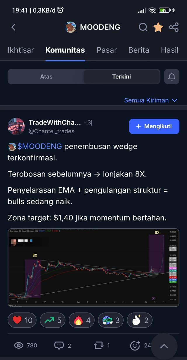 Feed