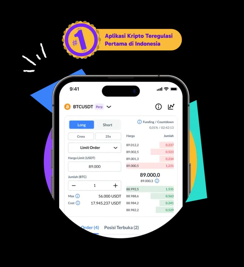 Futures Kini Hadir di Ajaib Kripto