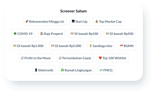 Screener Saham dan Aset Kripto