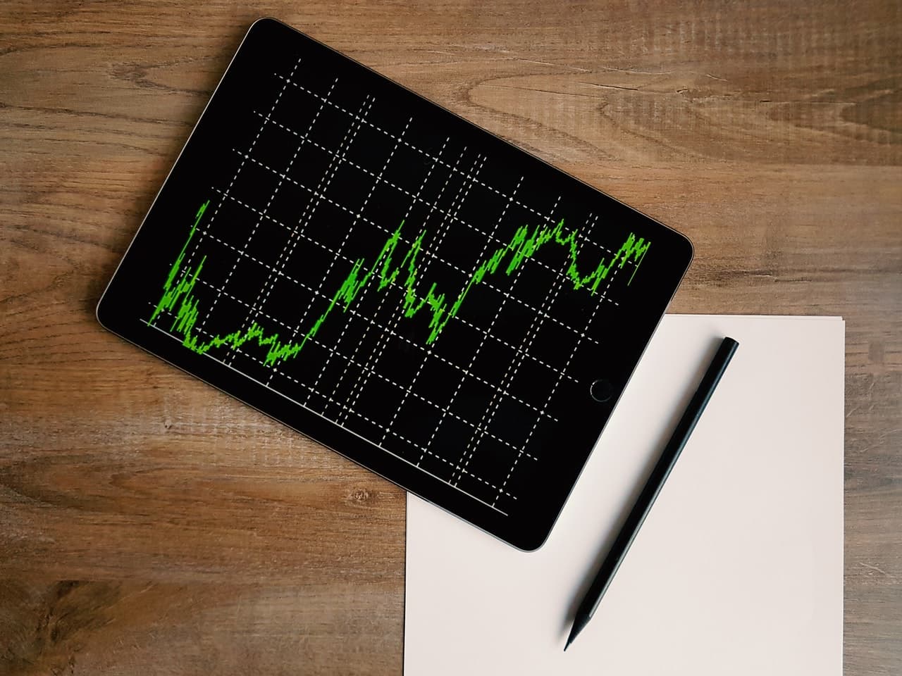 Hindari Saham Nyangkut dengan Dasar Investasi Saham Berikut