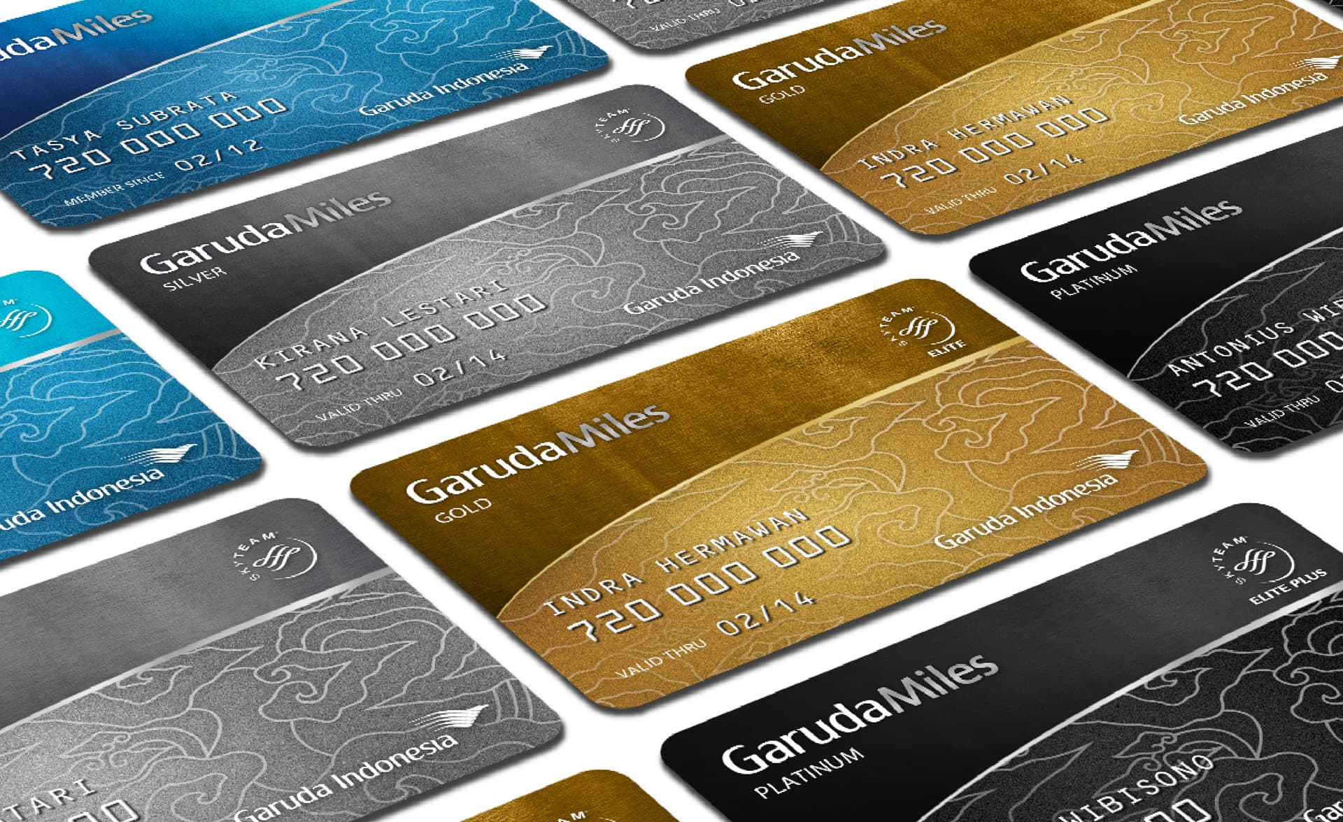 Adakah Cara Transfer Garuda Miles? Ini Jawaban Pastinya