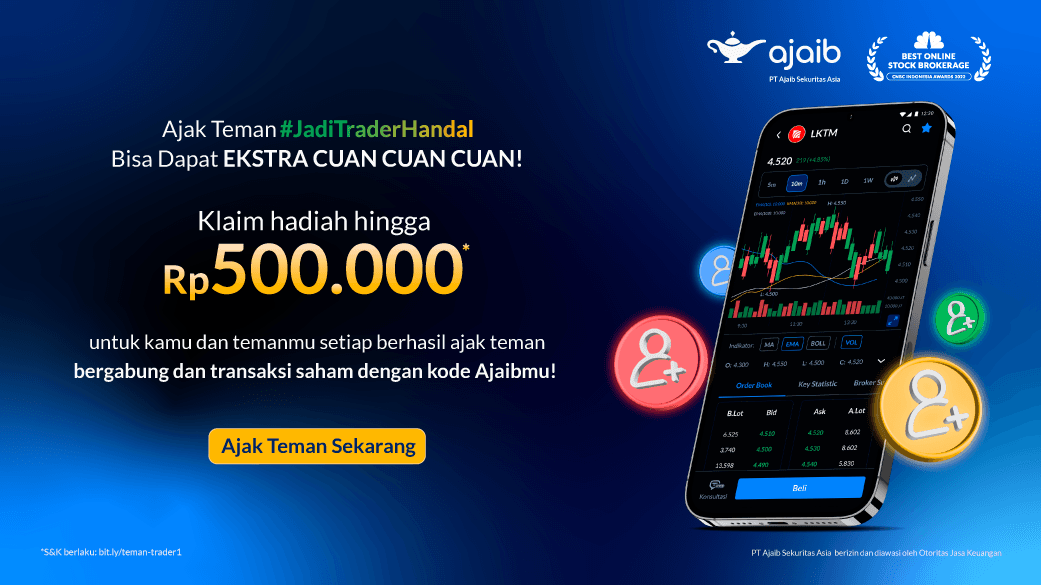 Mengenal Teknik Scalping vs Swing Trading Kripto, Lebih Baik Mana?
