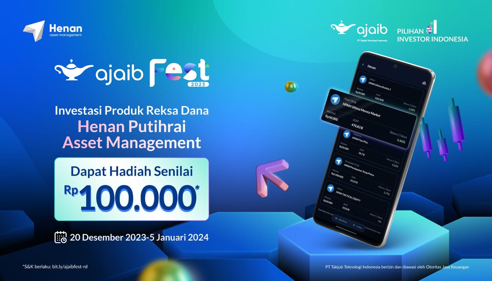 Investasi Produk Reksa Dana Henan Putihrai Asset Management, Dapat Hadiah Rp100 ribu!