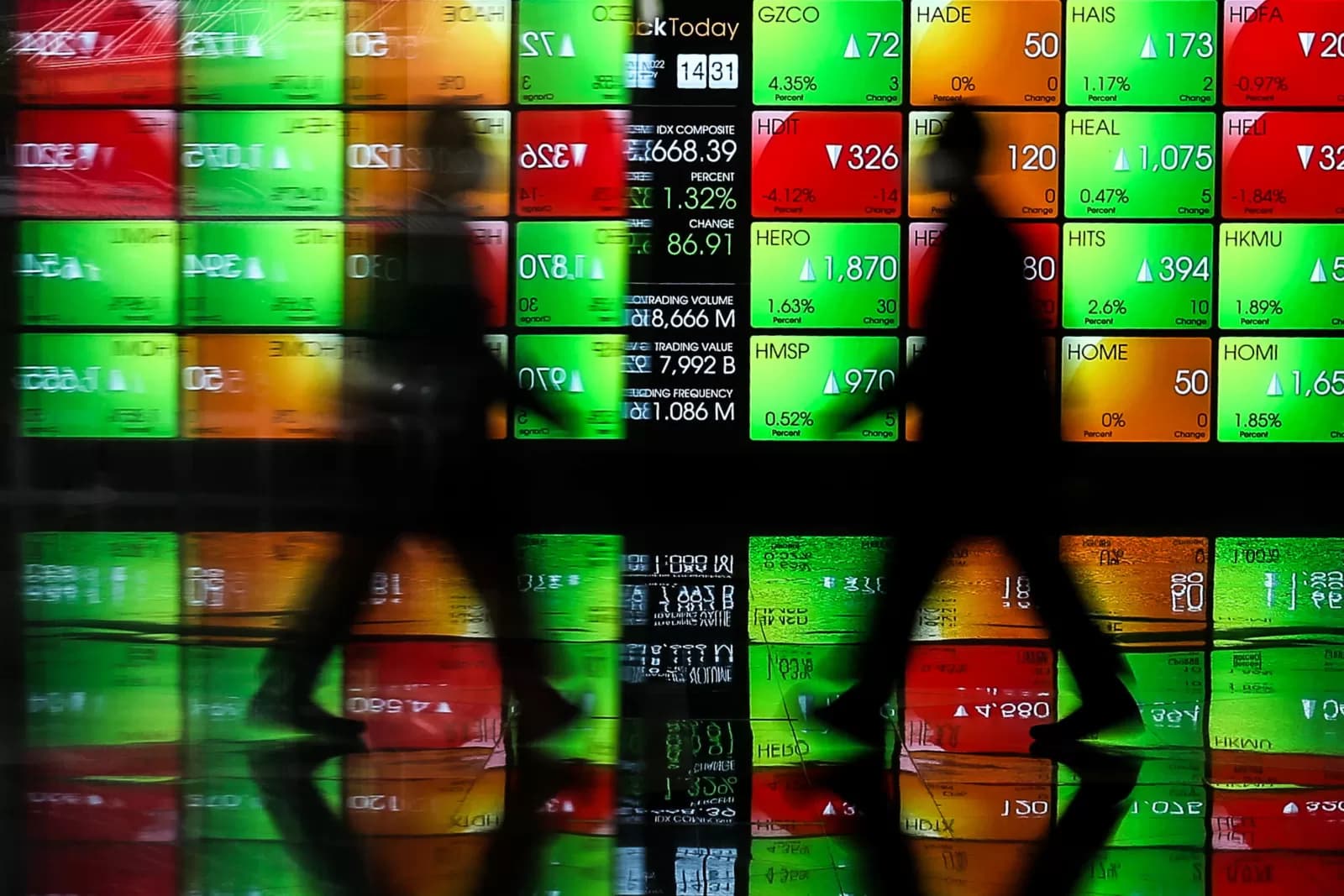 IHSG Terkoreksi Setelah Sempat Menguat, Rupiah Masih Tertekan di Tengah Penguatan Dolar AS