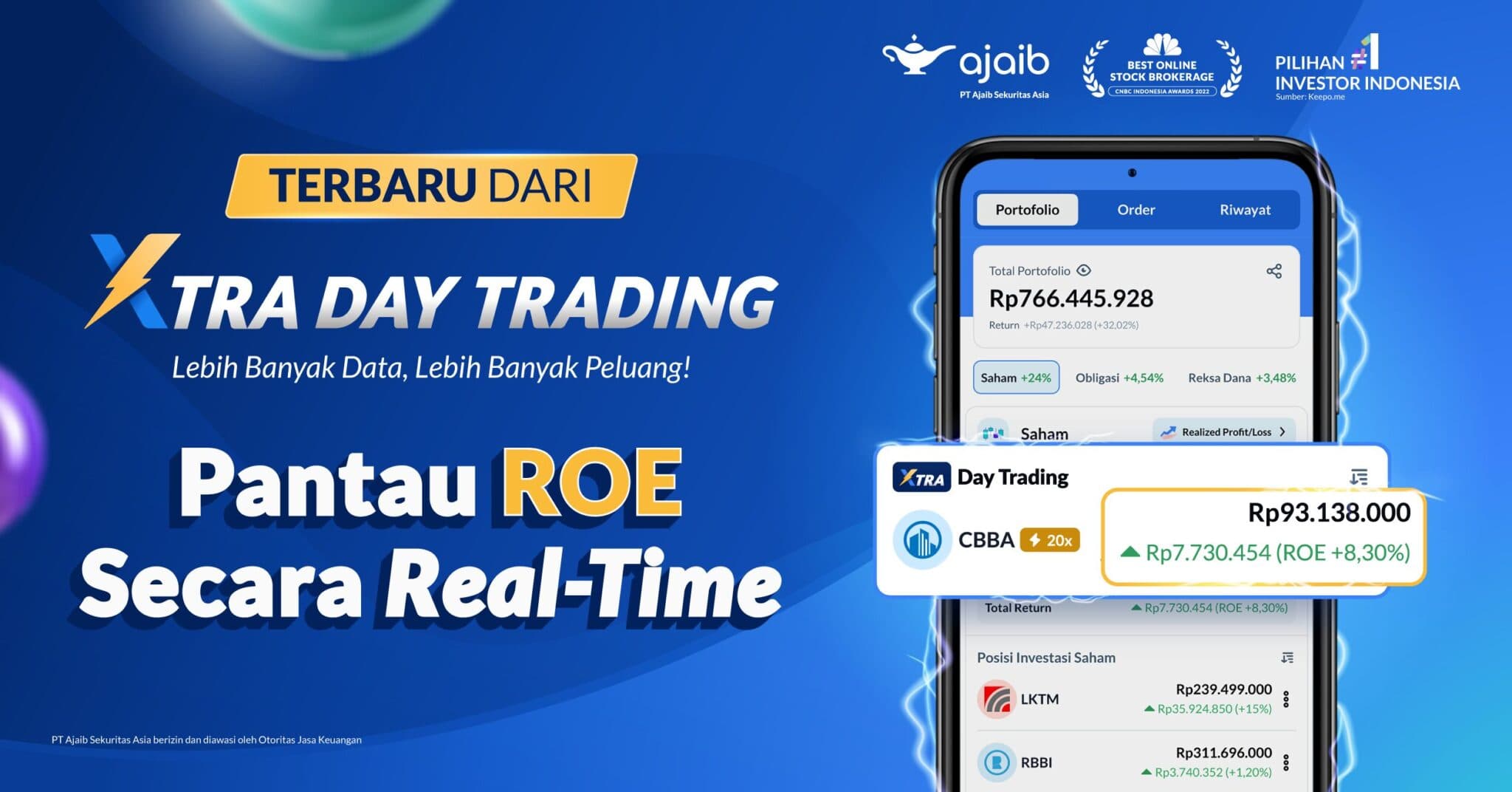 Mengenal XTRA Day Trading, Bantu Trader Tingkatkan Potensi Return