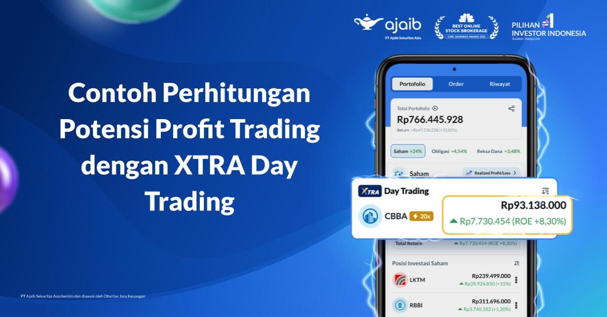 Contoh Perhitungan Potensi Profit Trading dengan XTRA Day Trading