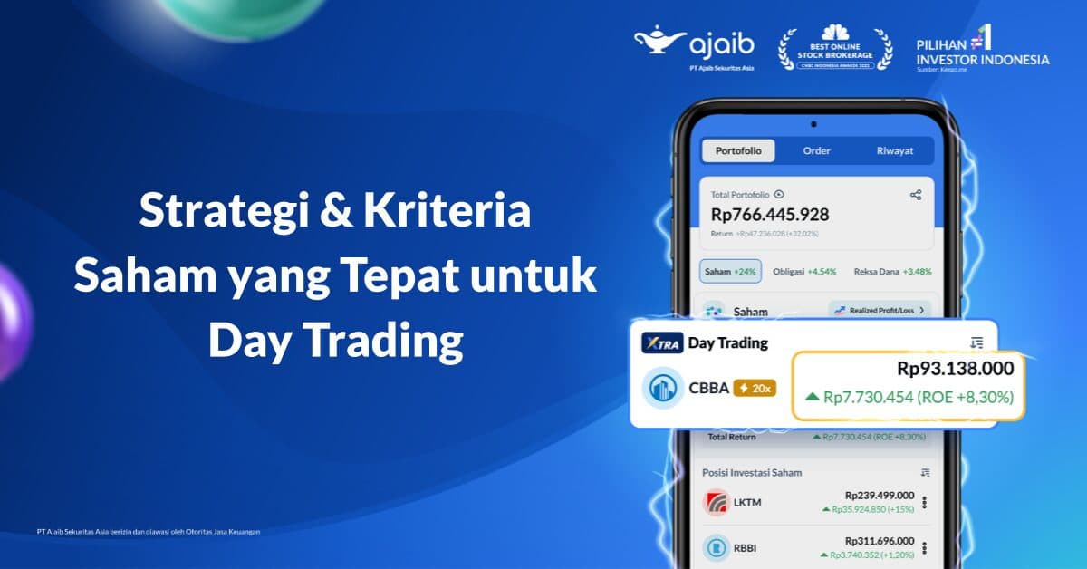 Strategi & Kriteria Saham untuk Day Trading yang Lebih Menguntungkan