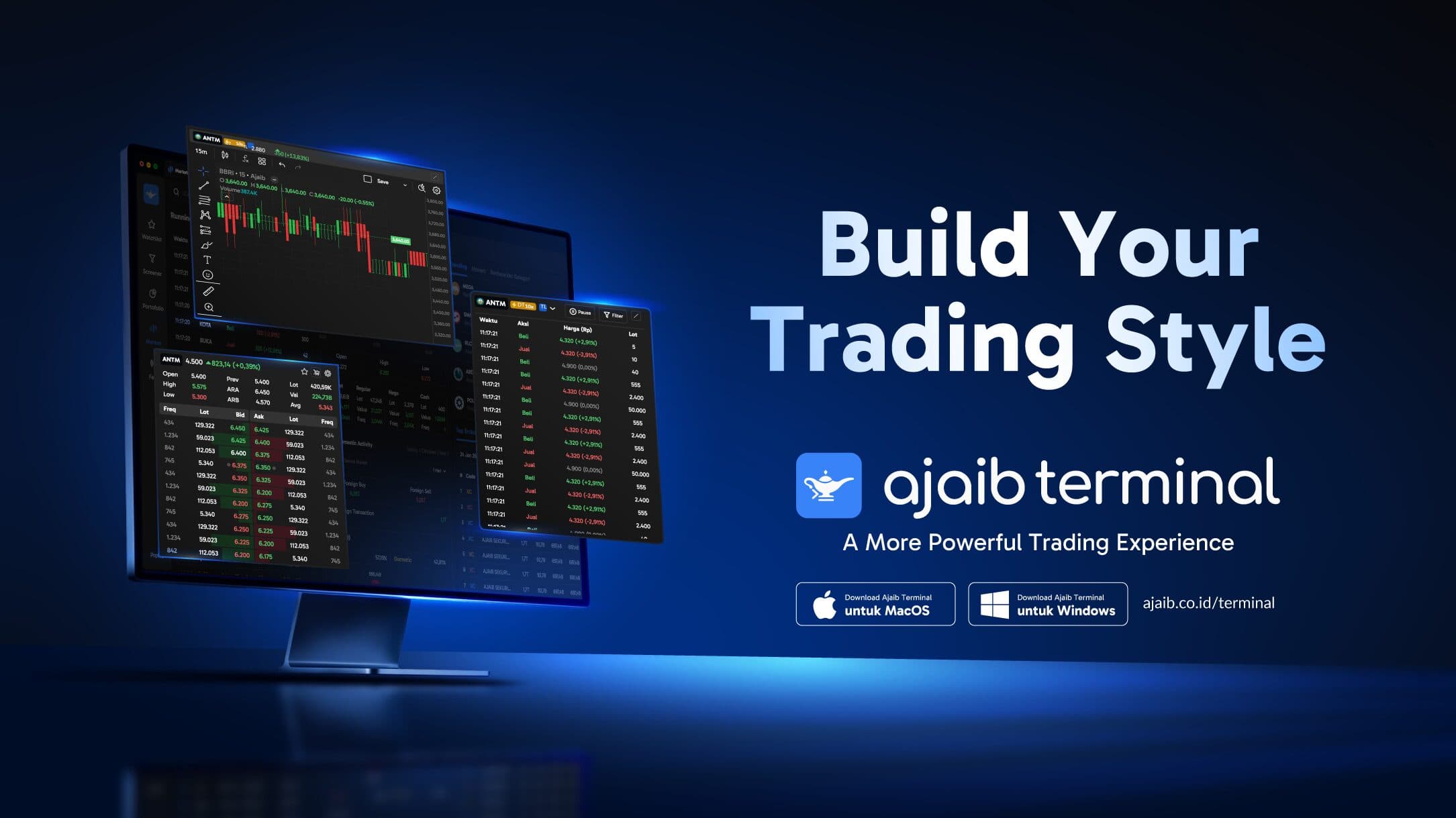 Cara Desain Tampilan Trading Profesional dengan Custom Layout & Widgets di Ajaib Terminal