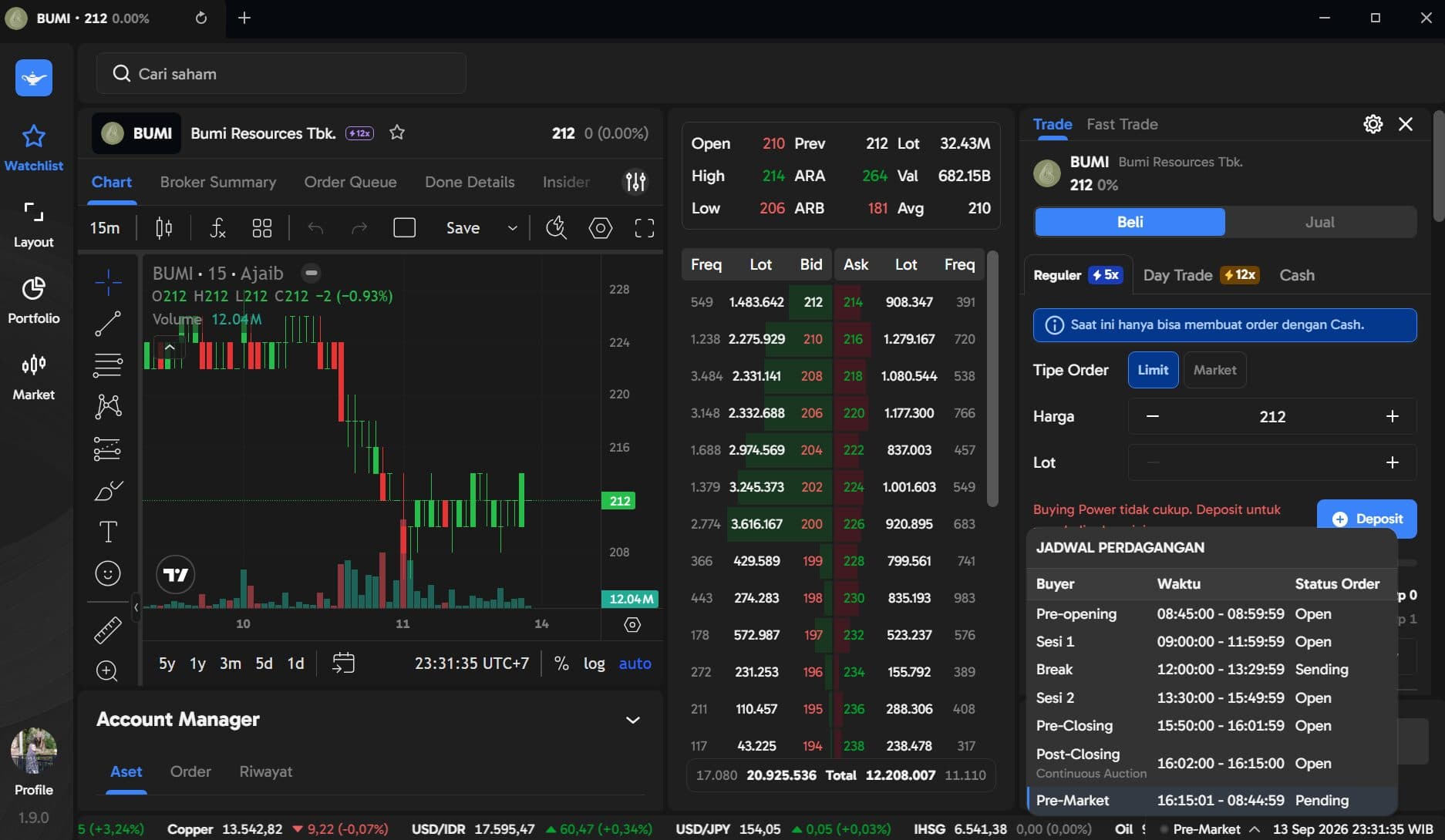 Cara Pasang Order Pre-Market Setelah Jam 4 Sore di Ajaib Terminal