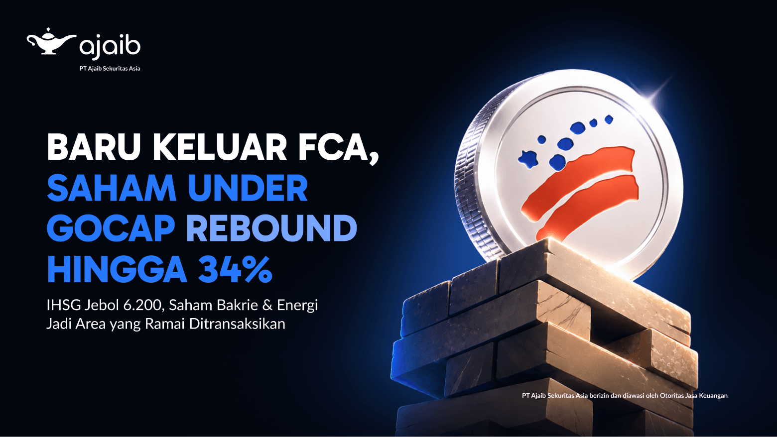 IHSG Sesi 1 -0,97%, Saham Eks-FCA Terbang Usai Aturan Rp1 Berlaku