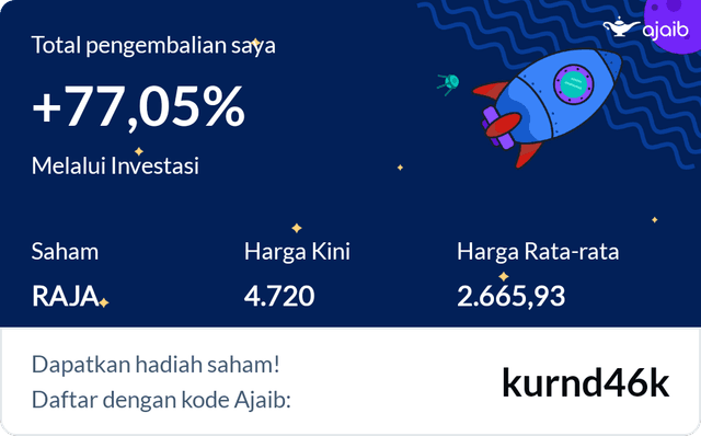 Sahm Raja Harga Saham RAJA Hari Ini - Rukun Raharja Tbk. = Rp910 - Ajaib
