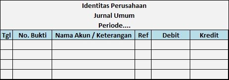 Contoh Jurnal Umum Dan Cara Mudah Membuatnya - Ajaib