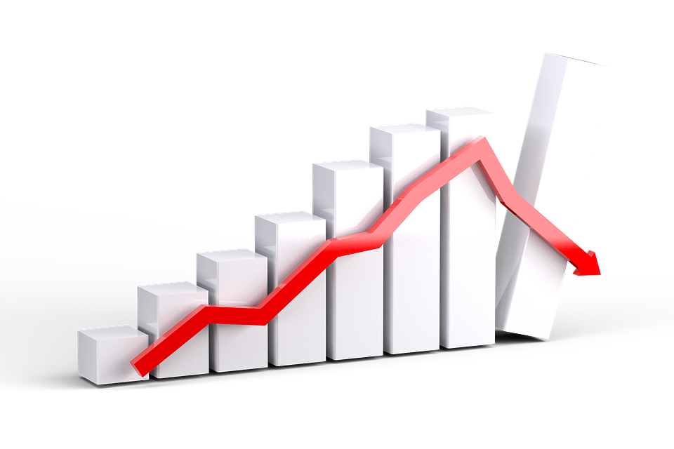 Fluktuasi, Faktor yang Memengaruhi dan Strategi Investasi ...