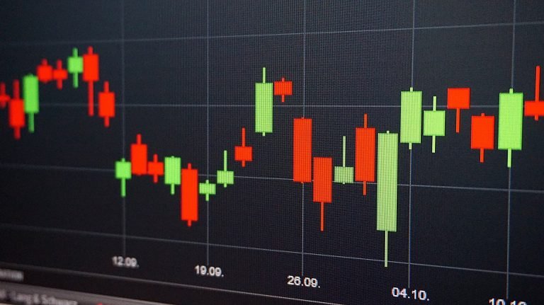 5 Jenis Candlestick & Cara Menggunakannya dalam Trading - Ajaib