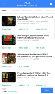 trading saham indonesia - informasi emiten Ajaib