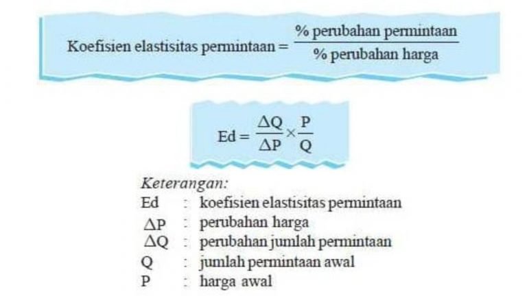 Cara Menghitung Rumus Elastisitas Permintaan - Ajaib