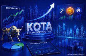 Membedah Rights Issue Jumbo KOTA: Ketahui Rasio, Diskon, dan Dilusi Sahamnya