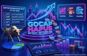 BEI Bakal Hapus Batas Harga Rp50, Berikut 14 Saham Gocap yang Terdampak dan Strategi untuk Investor Ritel
